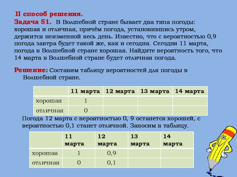 Бывать страна. Погода в волшебной стране бывает два типа погоды. В хорошей стране бывает два типа погоды хорошая и отличная. В волшебной стране бывает два типа погоды хорошая и отличная. Задача ЕГЭ хорошая погода и отличная.