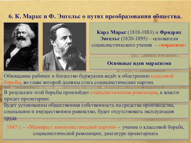 Трудах к маркс ф энгельс. К. Маркс (1818 – 1883) и ф. Энгельс (1820 – 1895). Карл Маркс (1818-1883) и Фридрих Энгельс. Основатели марксизма к Маркс и ф Энгельс. Марксизм Фридрих Энгельс идеи.