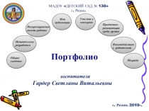 Портфолио воспитателя Гардер Светланы Витальевны