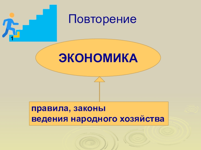 Экономика править. Экономика народного хозяйства. Законы ведения хозяйства. Экономика это правила ведения хозяйства. Экономика какая.