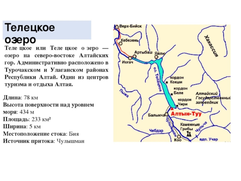 Карта достопримечательностей телецкого озера