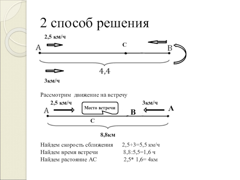 Рассмотри схемы в каких случаях произойдет встреча найди скорость