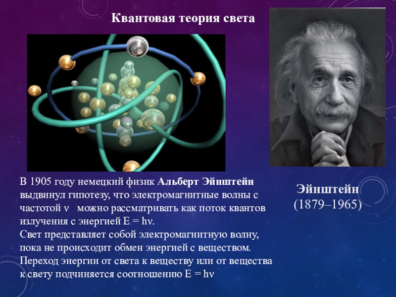 Физика в современных технологиях проект по физике