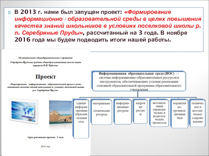 Проект создания образовательной среды школы