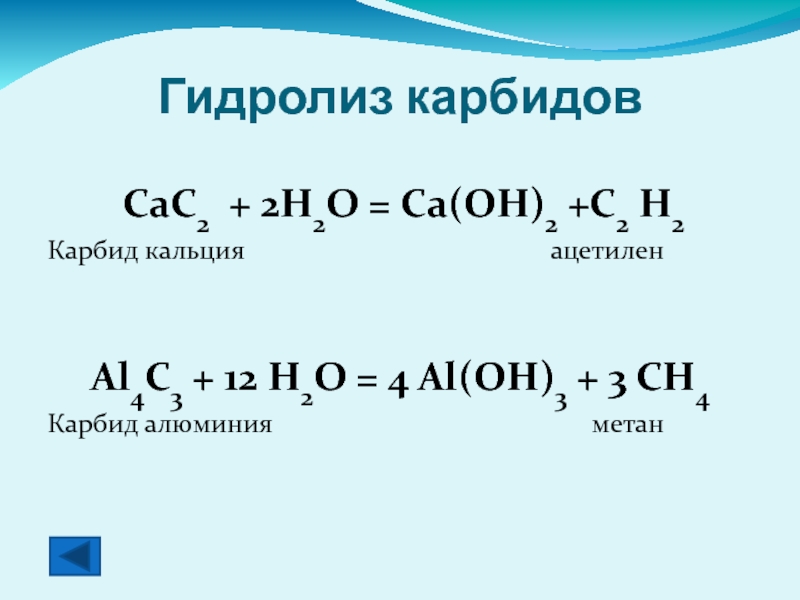Гидролиз карбидов CaC2 + 2H2O = Ca(OH)2 +C2 H2Карбид кальция