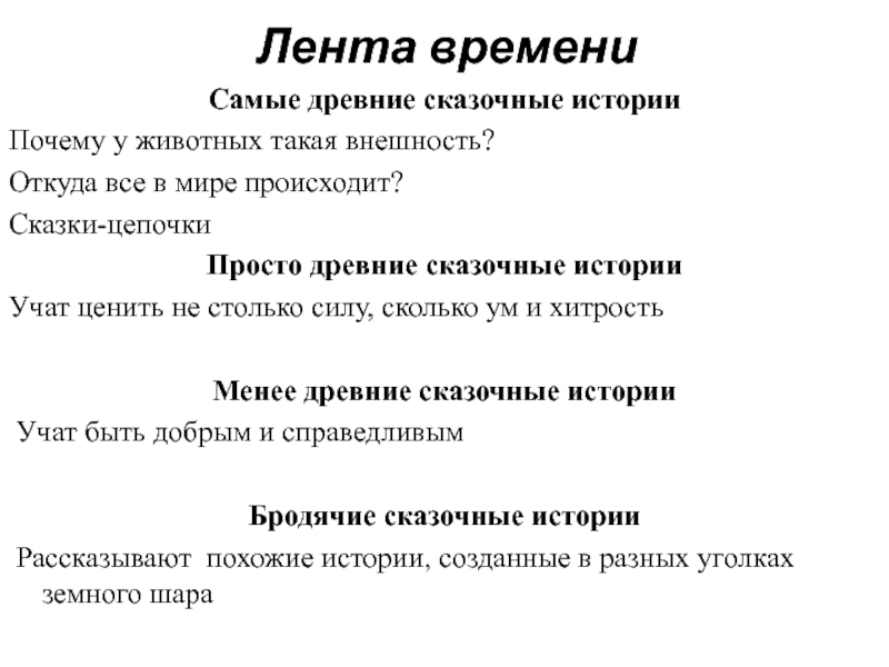 Лента времениСамые древние сказочные истории   Почему у животных такая внешность?Откуда все в мире проис­ходит?Сказки-цепочкиПросто древние