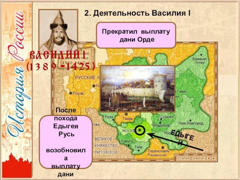 Урок истории 6 класс московское княжество в первой половине 15 века презентация