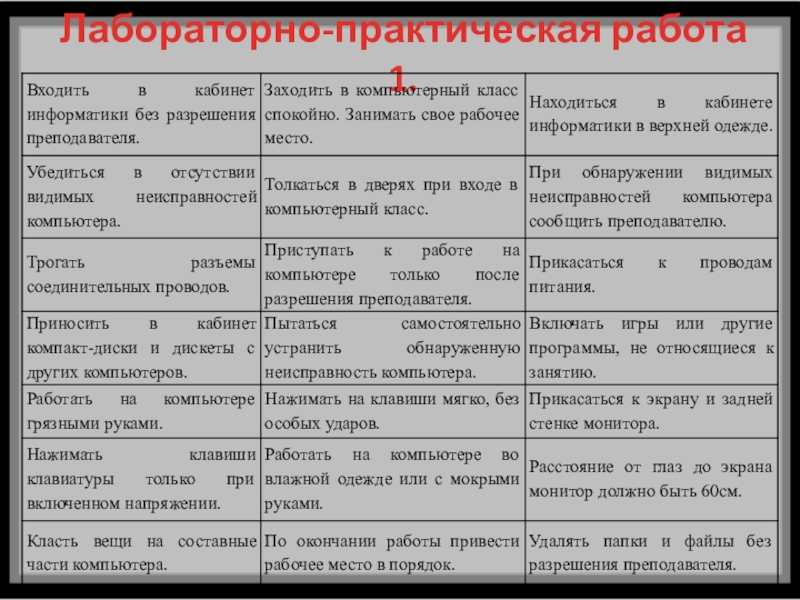 Практическая работа система