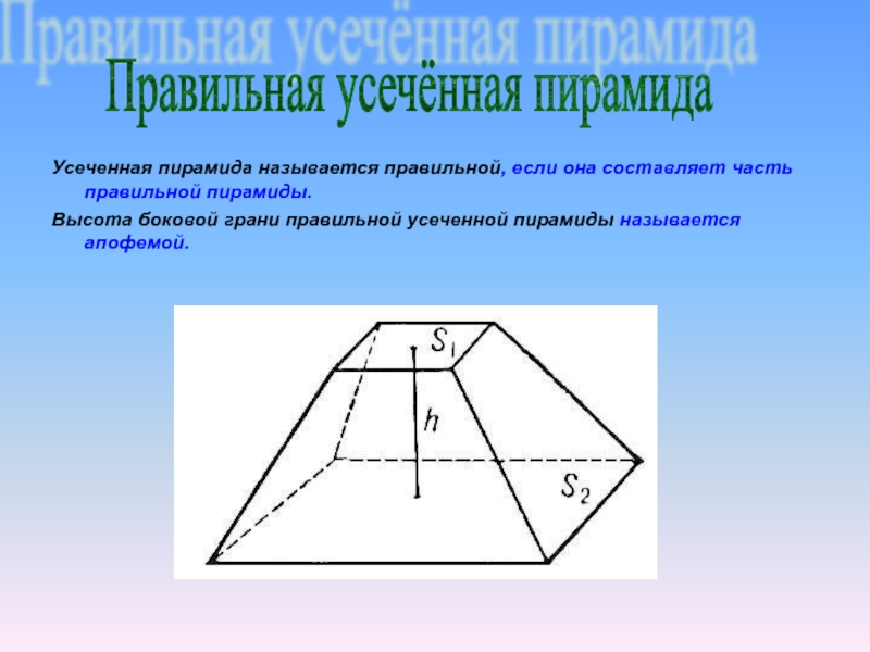 Рисунок четырехугольной усеченной пирамиды