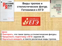 Виды тропов и стилистических фигур