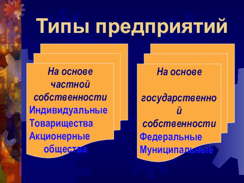 Презентация что такое хозяйство страны 8 класс