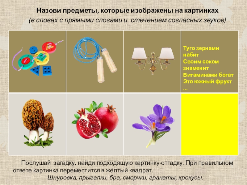 Презентация по логопедии автоматизация звука р