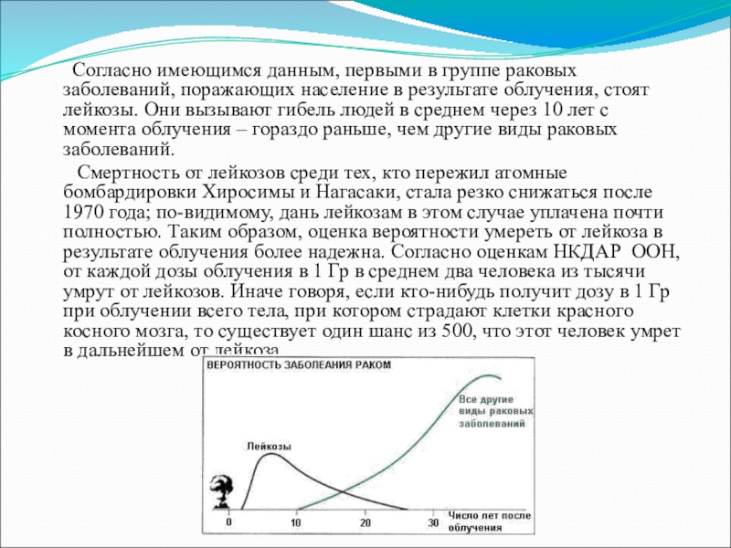 Согласно имеющегося