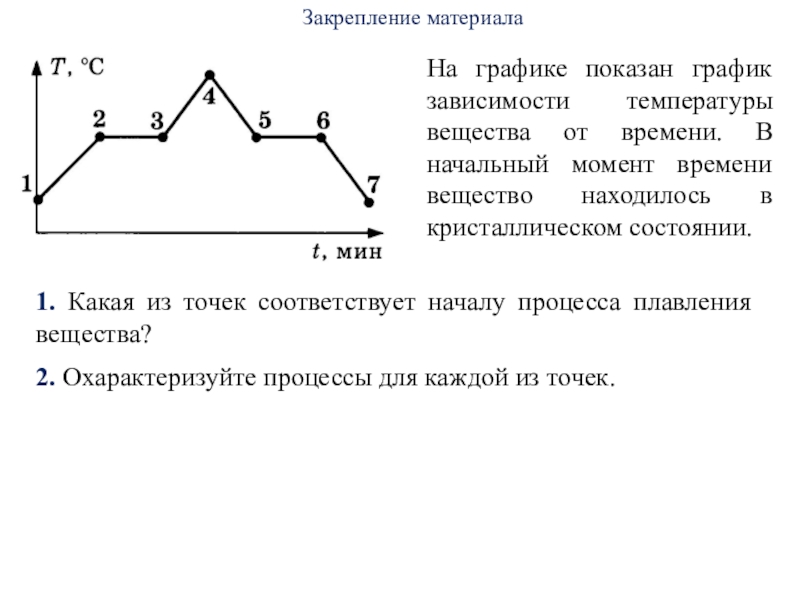 График температуры при нагревании и охлаждении. График зависимости температуры вещества. График зависимости температуры вещества от времени. Как начертить график зависимости температуры вещества от времени. График зависимости т от температуры вещества.