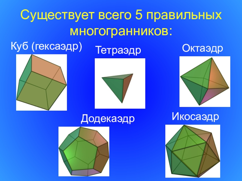 Тетраэдр октаэдр икосаэдр додекаэдр