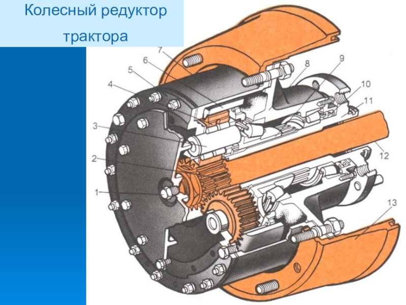 Колесный редуктор. Планетарный колесный редуктор трактора т-150. Устройство колесного редуктора. Редуктор колеса на трактор. Редуктор трелевочного трактора.