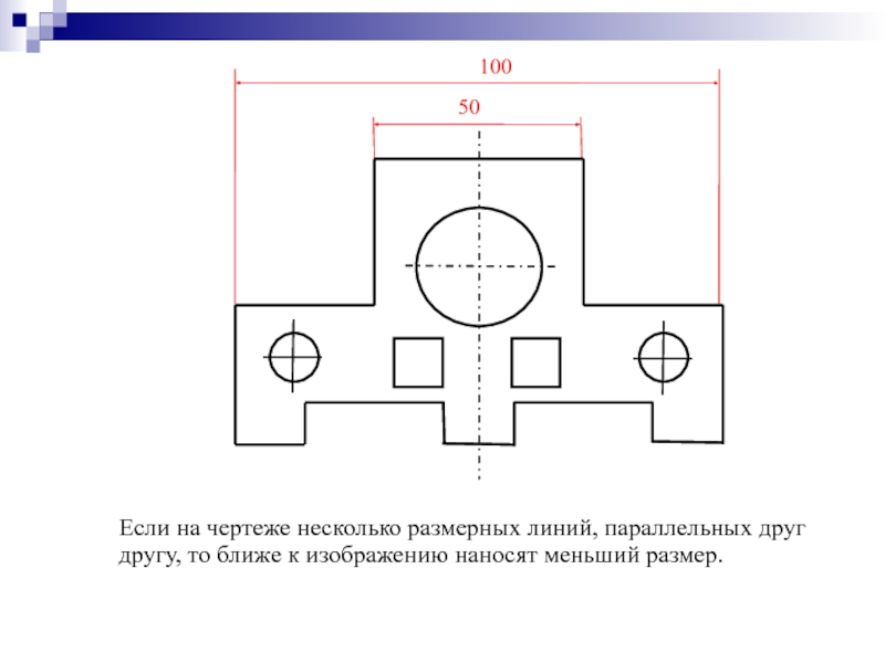 Линия симметрии на чертеже