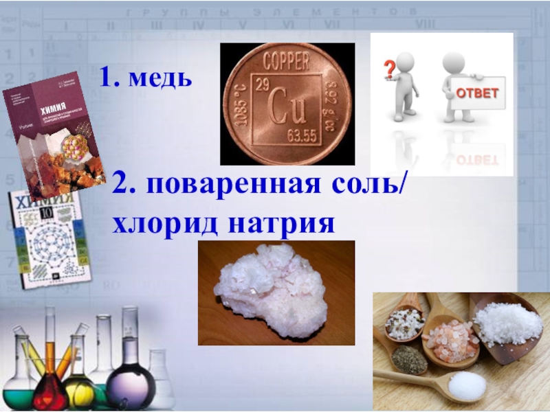Натрий хлор это соль. Хлорид натрия поваренная соль. Натрий хлор соль поваренная. Поваренная медь. Соли меди.