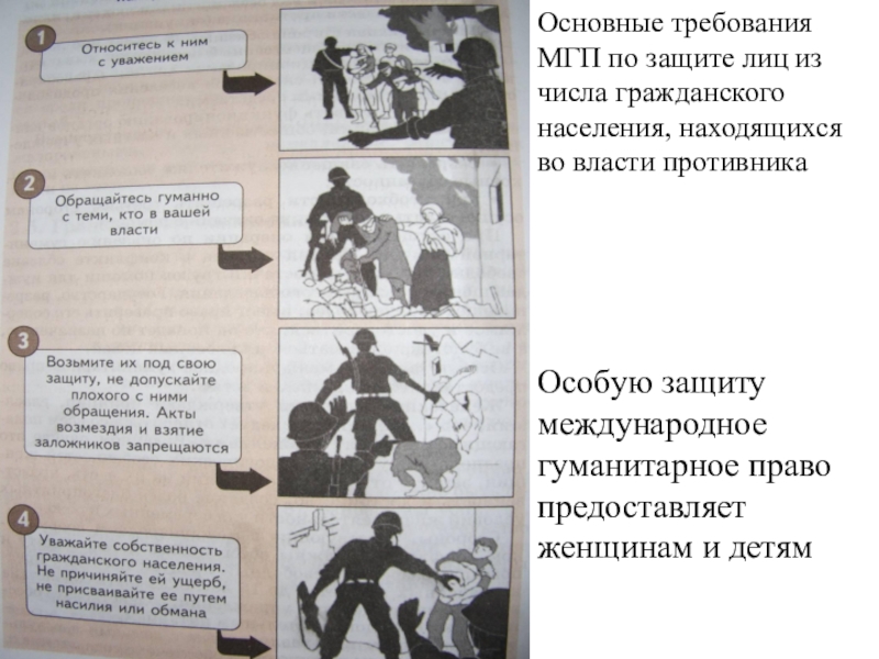 Защита гражданского населения. Требования МГП по защите гражданского населения. Основные требования МГП по защите гражданского. Основные требования по защите международного гуманитарного права. Международное гуманитарное право защита гражданского населения.