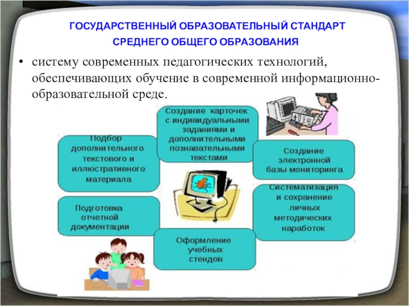 Государственный стандарт среднего образования. Информационно-образовательное пространство учителя.. Сообщение по современным образовательным технологиям. Модель современного педагога в информационном пространстве школы. Образовательное пространство педаг технологии.