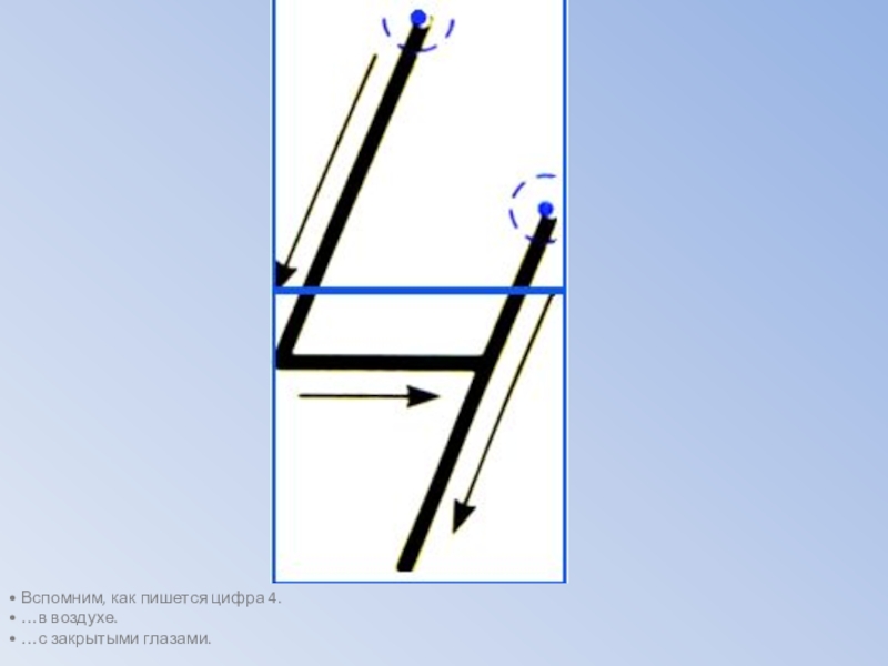 Структура цифры 4. Написание числа 4. Правописание цифры 4. Цифра 4 письменная. Написание цифры 4 в клеточке.