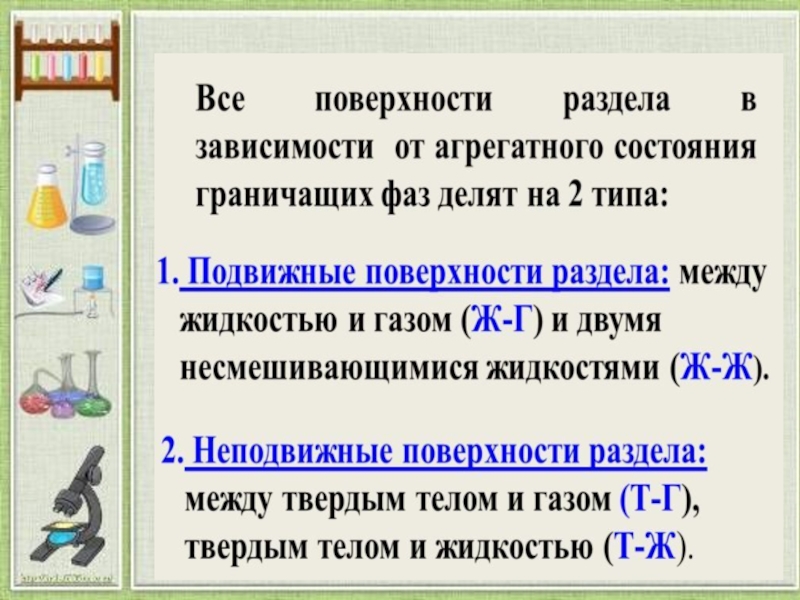 Активированный уголь явление адсорбции проект