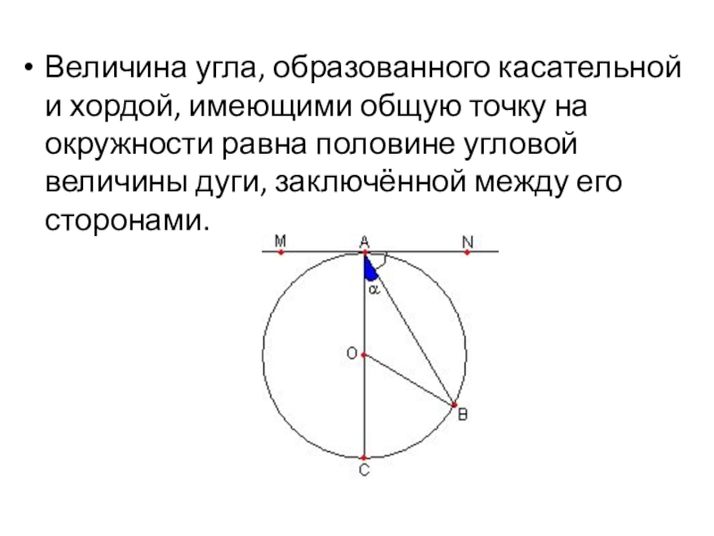 Угол между касательной и хордой. Величина угла образованного касательной и хордой. Теорема об угле между хордой и касательной. Угол между хордой и касательной к окружности.