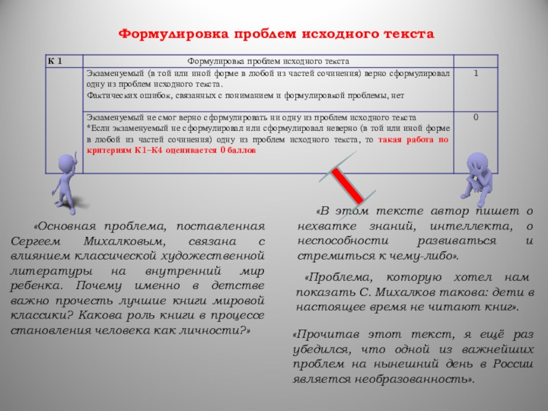 Сформулируйте одну из проблем исходного текста. Сформулируйте проблему текста по и.Ильину "если хочешь.