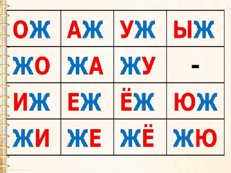 Слова з буквою ж. Склады с буквой ж. Картинка на фильм буква ж обучение грамоте. Слово из 6 букв на ж. Игра города таблица на букву ж.