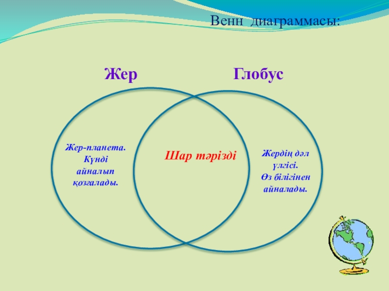 Диаграмма 5 сынып презентация