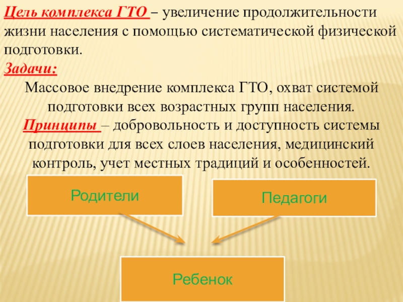 Комплекс целей. Цели физической подготовки взрослого населения цели. МОК цели и задачи. Цели, задачи, массовость ОМС.