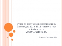 Презентация Внеурочная деятельность учителя начальных классов Чагдуровой ББ