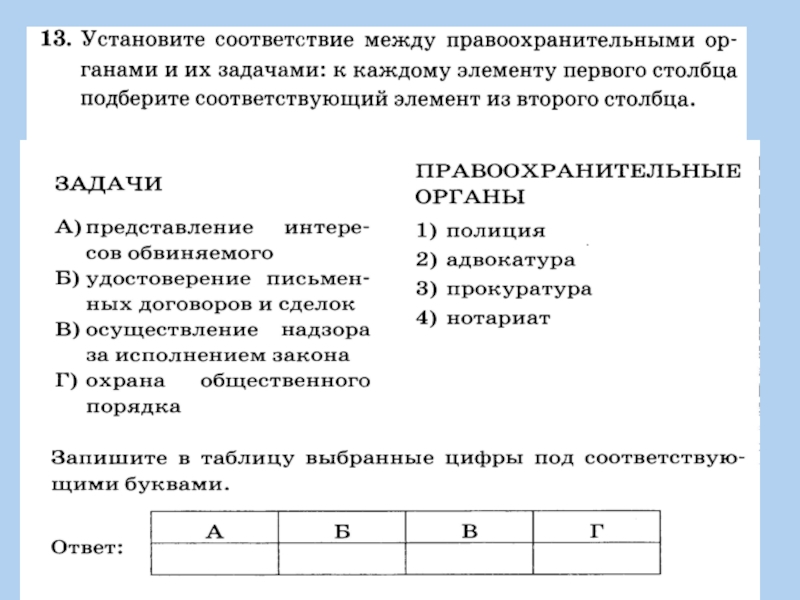 План по обществознанию 7 класс