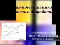 Презентация к уроку по экономике на тему Экономический цикл. Занятость и безработица  (11 класс)
