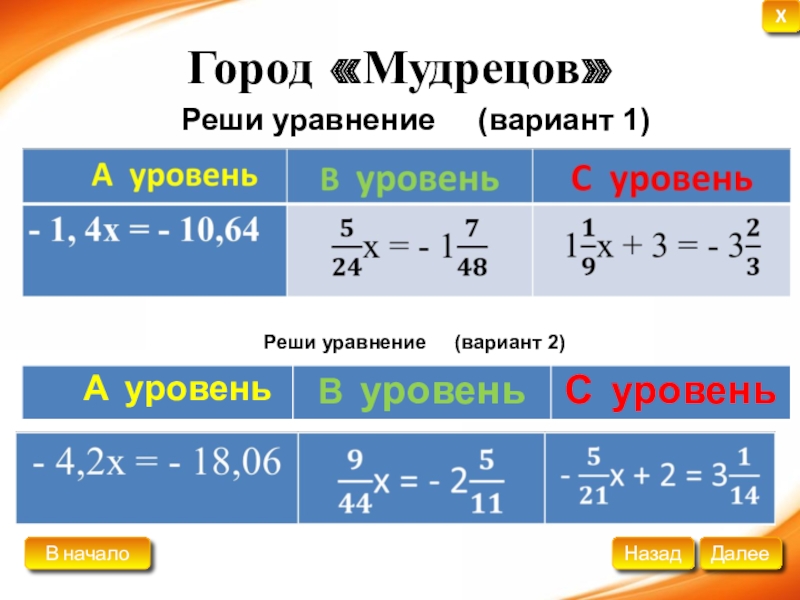 Вариант 2 1 решите уравнение. Уравнения с рациональными числами. Решение уравнений с рациональными числами. Уравнения с рациональными числами 6 класс. Решение уравнений с рациональными числами 6 класс.