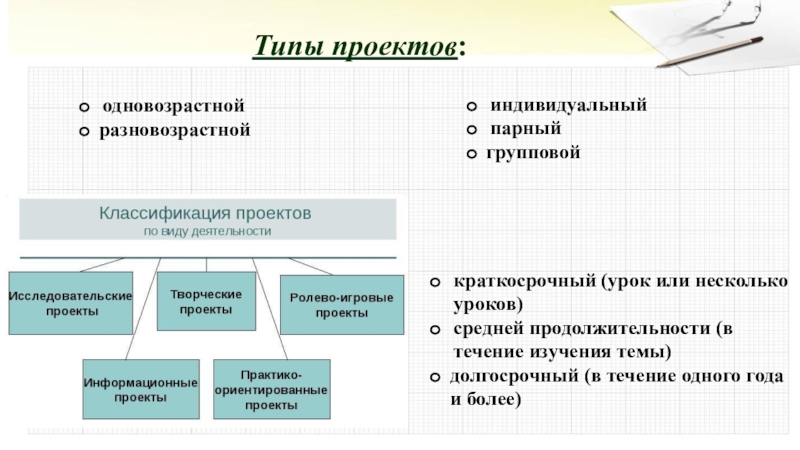 Групповой тип проекта