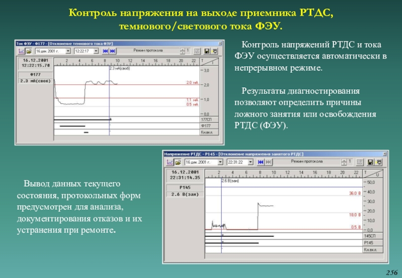 Контроль 17. Контролируемое напряжение. Средство контроля напр.