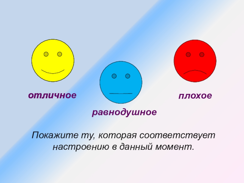 Рефлексия умений. Рефлексивная способность. Настроение. Цвета настроения в психологии. Соответствует настроению.