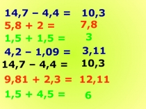 Конспект открытого урока Умножение десятичных дробей (5 класс)