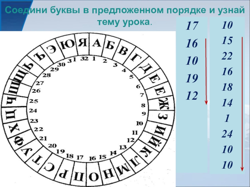 Соедините информация