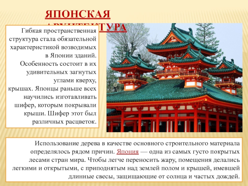 Япония страна восходящего солнца 4 класс презентация по окружающему миру