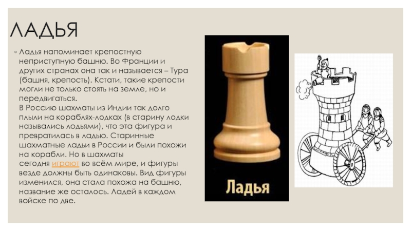 Ладья по другому. Название шахматных фигур. Название фигур в шахматах. Названиешахматный финур. Название фигур в шахмата.