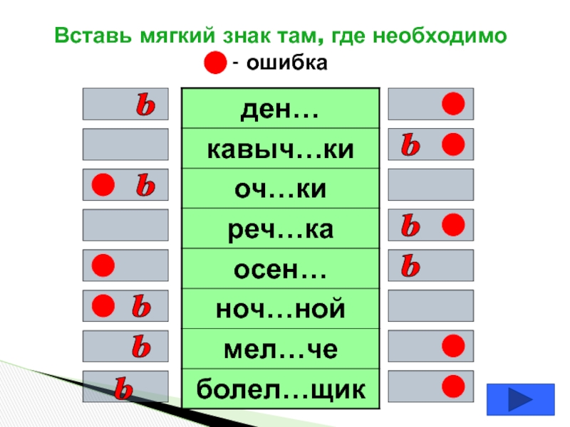 Где необходимо. Вставь мягкий знак. Вставь мягкий знак где это необходимо около рощ. Прочитай сообщение Серёжи и вставь мягкийзнак там где необходимо.