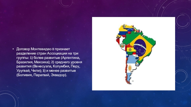 Конвенция монтевидео. Договор Монтевидео. Официальные языки Бразилии Аргентины и Перу. Договор Монтевидео 1980.