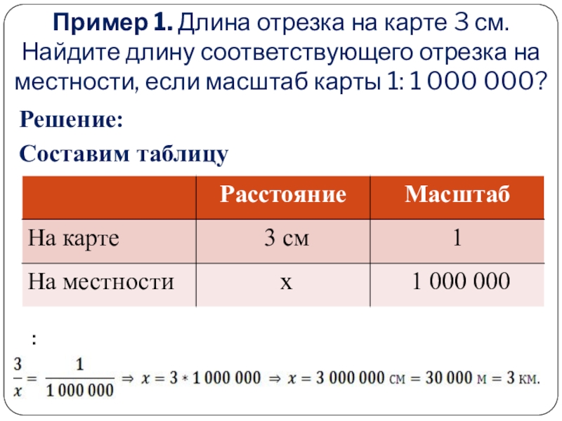 Найдите длину км. Длина отрезка на местности. Масштаб отрезка на местности. Масштаб карты длина отрезка на карте. Длина на карте длина на местности.