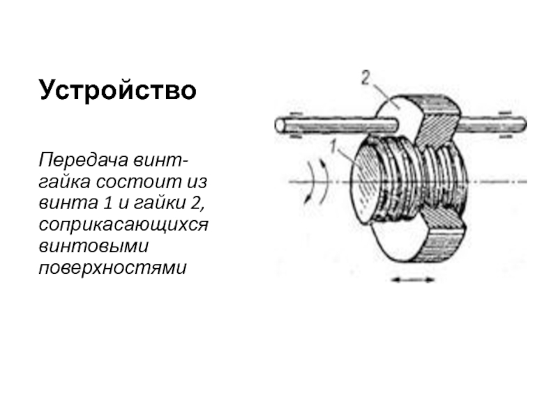 УстройствоПередача винт-гайка состоит из винта 1 и гайки 2, соприкасающихся винтовыми поверхностями