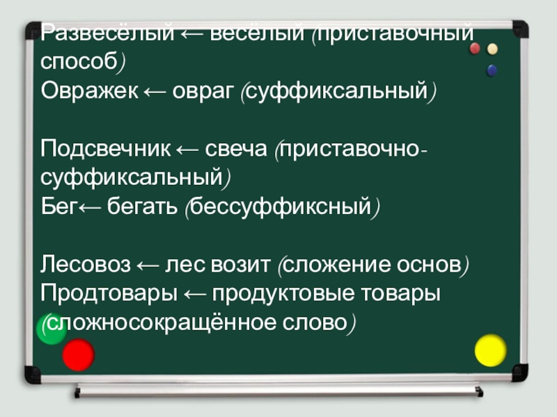 Овражек разбор слова. Приставочные слова примеры. Словообразовательный разбор бессуффиксный. Сложение основ примеры. Рыбак сложение основ.