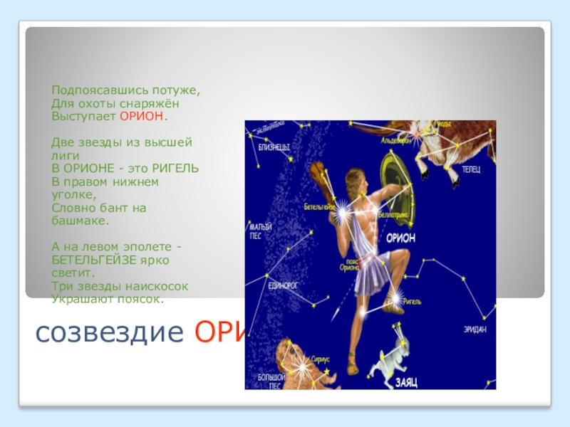 2 созвездия орион. Созвездие Орион окружающий мир. Созвездие Орион доклад. Созвездие Орион Легенда. Название двух ярких звезд в созведииорион.