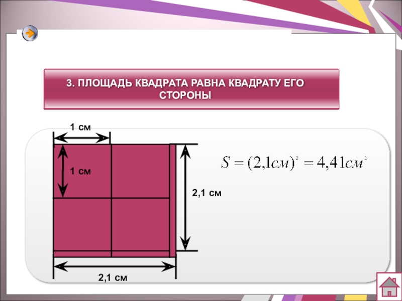 Чему равна площадь квадратного метра. Площадь квадрата 1 см. 1. Площадь квадрата.. Площадь квадрата равна квадрату его стороны. Квадрат площадью 1 см2.