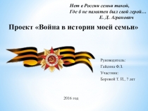 Презентация к проекту ученика